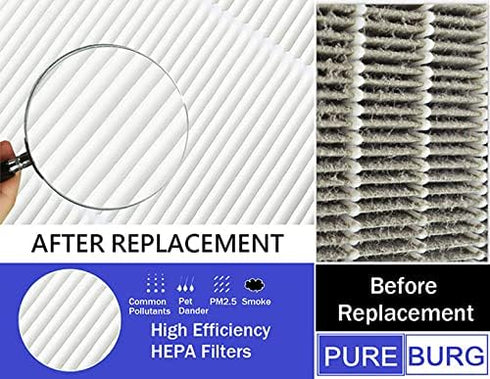PUREBURG MJ002H Replacement Air Filter Compatible with POMORON MJ002H Air Purifier, 2-Pack H13 True HEPA