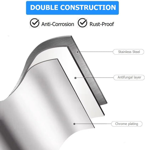 Soap Dish for Shower with Suction Cup, Rustproof 304 Stainless Steel Basket Holder with Razor Hooks for Bathroom