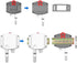 Temperature and Humidity Transmitter, 4-20mA DC 10-30V High Accuracy Analog Sensor for Industrial, Agricultural Use