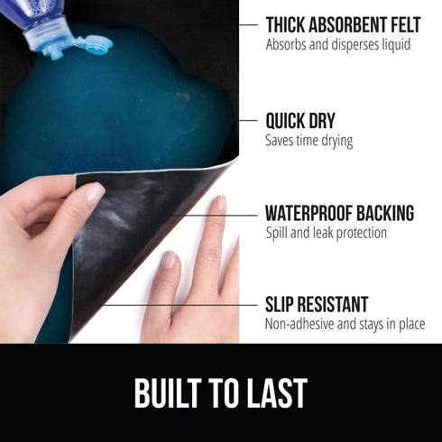 GORILLA GRIP LeakGuard Non-Adhesive Under Sink Mat - Waterproof Quick Dry Shelf Liner for Kitchen Cabinet, 24x24 Black
