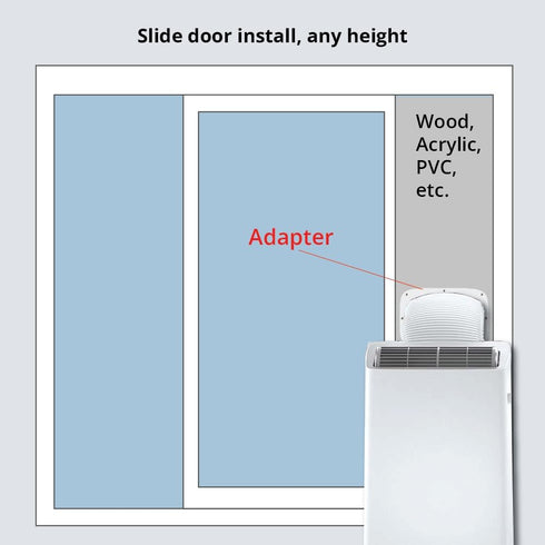 AC Vent Exhaust Hose Adapter Plate for DIY Window and Sliding Doors, Compatible with Midea Duo, White, SC-A-MD-001