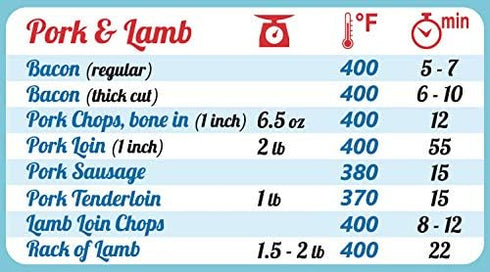 Must-Have Air Fryer Accessories: All-In-One Magnet Cooking Times Guide, 8”x11” Kitchen Cheat Sheet