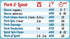 Must-Have Air Fryer Accessories: All-In-One Magnet Cooking Times Guide, 8”x11” Kitchen Cheat Sheet