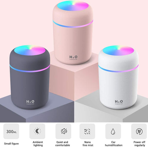 Colorful Cool Mini Humidifier, 300ML USB Personal Desktop Vaporizer, Quiet Ultrasonic Air Humidifier for Home