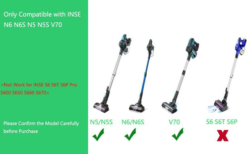 AC DC Power Adapter Charger Cord Compatible with INSE N6 N6S N5 N5S V70,Zoker A10pro Cordless Vacuum Cleaner Power Cord