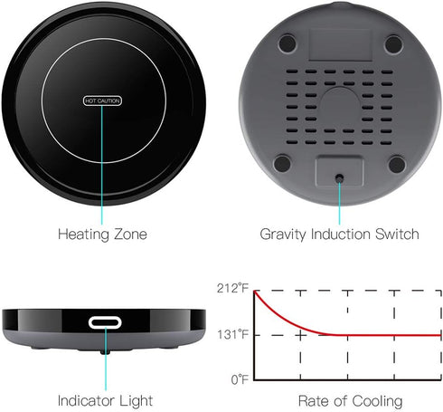 131F/55C) Smart Coffee Warmer, BESTINNKITS Auto On/Off Gravity-Induction Mug Warmer for Office Desk Use, Candle Wax Cup