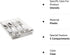Kitchen Details 23195 Utensil and Cutlery Drawer Organizer, 5 Compartment Clear Storage Divider Tray