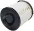 EZ SPARES 2Pcs Replacement for Eureka DCF-21 Premium Washable Hepa Filter, Fits Eureka/Sanitaire Vacuums