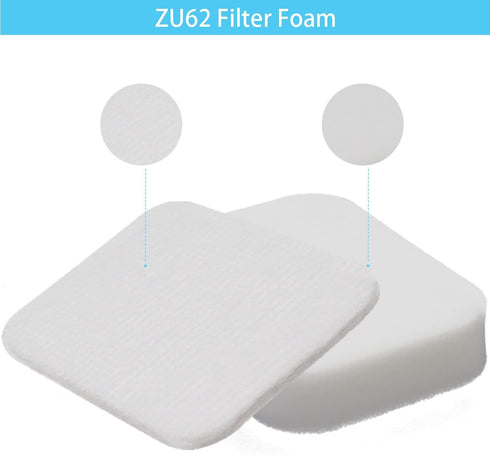 Replacement Filter for Shark ZU62 ZU60 Navigator Zero-M Pet Pro Vacuum, 2 Filter 6 Foam 6 Felt Kit