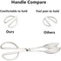 Stainless Steel Buffet Tongs Set of 2, 10.3'
