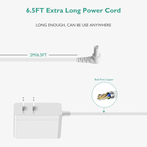 Charger Compatible with Black and Decker Dustbuster HHVJ315JD10, HHVJ315JMF71, Replacement Power Supply Cord
