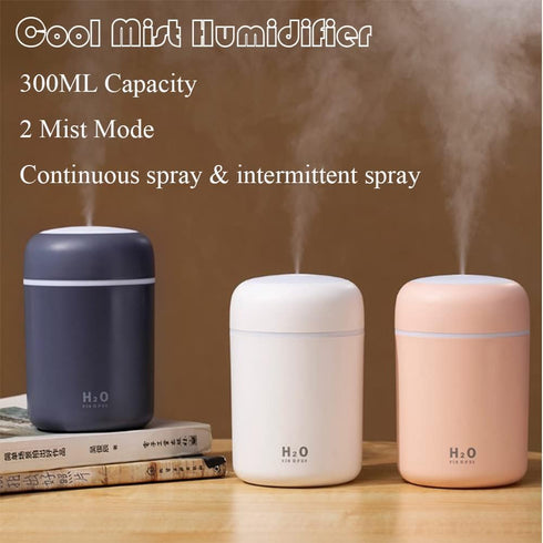 Portable Mini Humidifier - 300ml with Colorful LED Night Light, USB Desktop Humidifier for Home, Auto Shut-Off