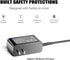 KFD 31V AC Adapter for BuTure JR400 JR500 JR600 VC40 VC50 Vacuum Cleaner Charger, MOOSOO K23 K20