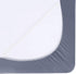 Twin Size Box Spring Cover Bed Skirts Wrap, 4 Side of The Mattress, Stretch & Snug Fit, Ultra Soft, Wrinkle Free,