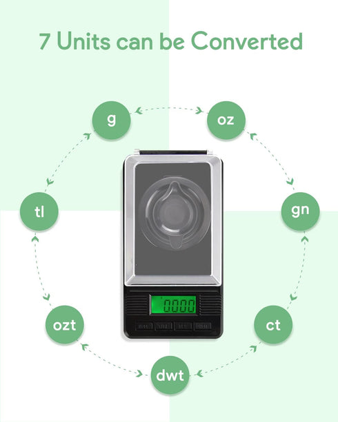 Milligram Scale 50g/0.001g, Digital Mg Scale with Calibration Weight, High Precision for Jewelry, Powder, Medicine