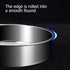 Sieve Fine Mesh, Stainless Steel Round Sifter for Baking, Flour Sieve, 8 Inch 40 Mesh and 6 Inch 60 Mesh, 2PCS by PUHETO