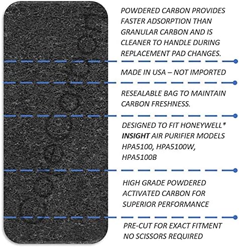 4-Pack HRF-A100 Exact Fitment Pre-Filter - For Honeywell Insight Air Purifier Models HPA5100