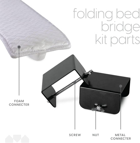 Milliard Diplomat Folding Bed Converter Kit, Bed Bridge Bed Gap Filler, Convert Cot to Queen, Twin to King