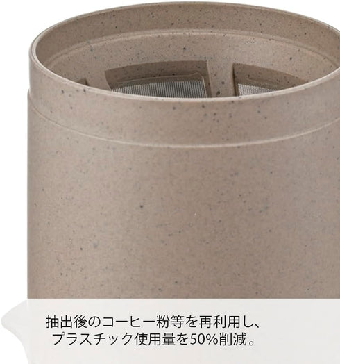 HARIO BATON Series BT-CFOD-01 Café All Dripper Coffee Drip for 1 Cup, Stainless Steel Mesh