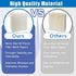 Replacement Filter for Super Wick 1043 Humidifier, Fits Essick Air EP9500, EP9700, EP9800 Models