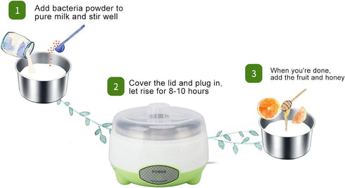 Headerbs Yogurt Maker Machine, Compact Stainless Steel Container for Homemade DIY Yogurt, Green 15W (US Plug 110V)