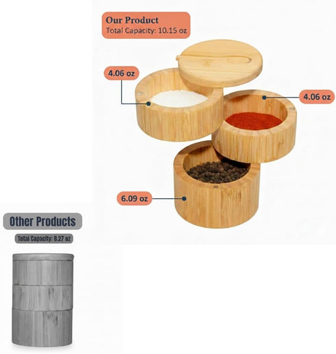 Generic 3-Tier 10.15 oz Bamboo Salt Cellar with Magnetic Lid and Spoon Larger Capacity Ideal for Celtic Sea Salt