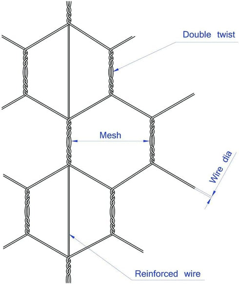 18" x50' 1" 20GA PVC Hexagonal Poultry Netting Chicken Wire x Mesh Black