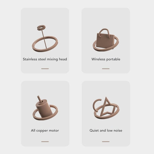 Handheld Electric Milk Frother for Coffee, Automatic Foam Maker for Cappuccino, Latte, Matcha, Hot Chocolate
