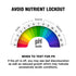 32 Microbe Life Hydroponics pH Up pH Control Liquid, Premium Buffering for pH Stability, Increases pH Levels, Use