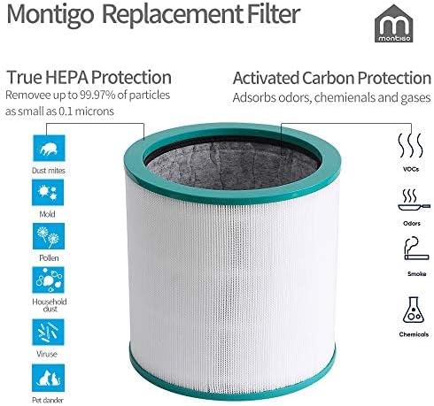 Filter Replacement for Dyson Pure Cool Link TP02, TP03, Dyson Tower Purifier, 968126-03