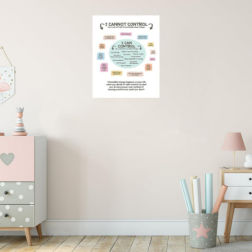 uoyien Growth Mindset Mental Health Posters, Positive Affirmations Charts for Kids Educational Prints