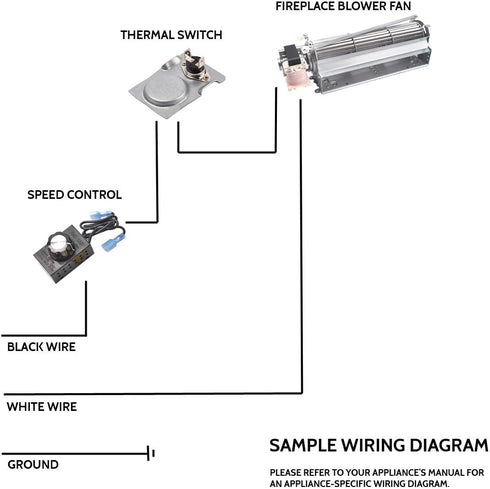Adviace Magnetic Thermostat Switch for Fireplace Blower Fan, ON at 120F, Off at 90F