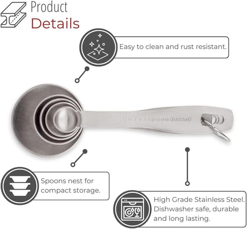 Stainless Steel Measuring Spoons - 5 Piece Heavy Duty Set for Dry Food, Spices, or Liquids