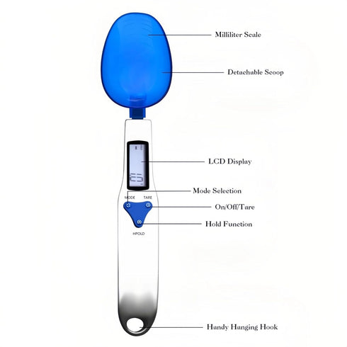 Yoidesu Digital Kitchen Scale, Electronic Gram Measuring Spoon, 500g/0.1g Blue Cute Weight Scale Spoon