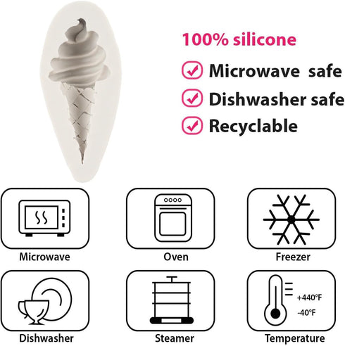 Ice Cream Silicone Mold, Cone Fondant Molds for Baby Birthday Party Cake Decoration, Cupcake Topper