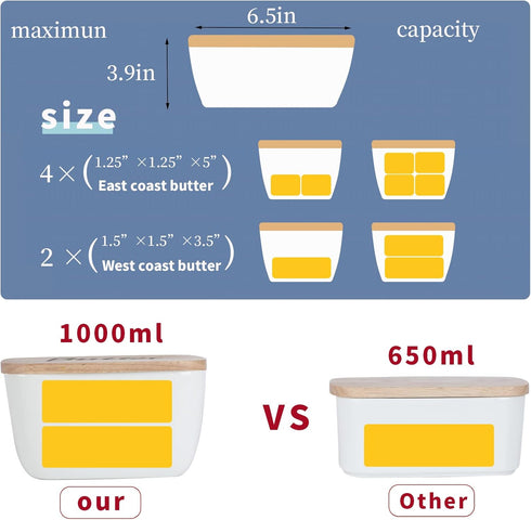 Countertop, 4X 4oz GDCZ Ceramics Butter Dish with Wooden Lid- Large Covered Butter Holder for Butter Keeper Container