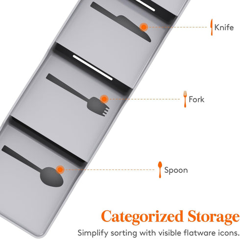 Lifewit Compact Flatware Drawer Organizer, Narrow Plastic Cutlery Holder for Kitchen Drawers, Spoons, Forks and Knives,