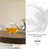 Restaurant Teapot, Transparent Glass Teapot with Handle, Small Glass Teapot, Tearoom Teapot Kettle, Hotel Coffee Pot,