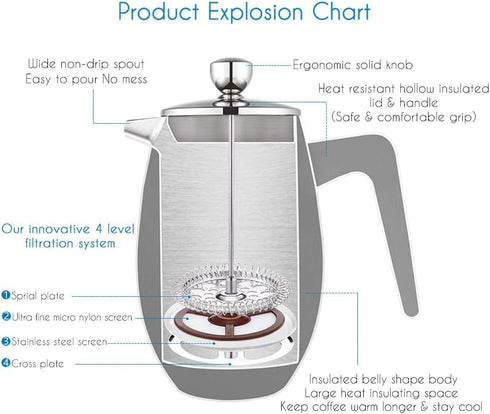 Easyworkz Nando 12 oz Double Wall Insulated Thermal French Press, 304 Stainless Steel