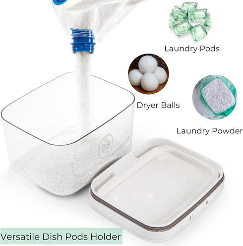94 OZ/2.8L Tlence Laundry Pods Container, One-Press Lid Laundry Powder Holder Dispenser, Clear PET Detergent Sheet