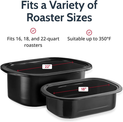 PanSaver Cooking Liners - Disposable Electric Roasting Pan Liners for Instant Cleanup, Foil, 2 Count