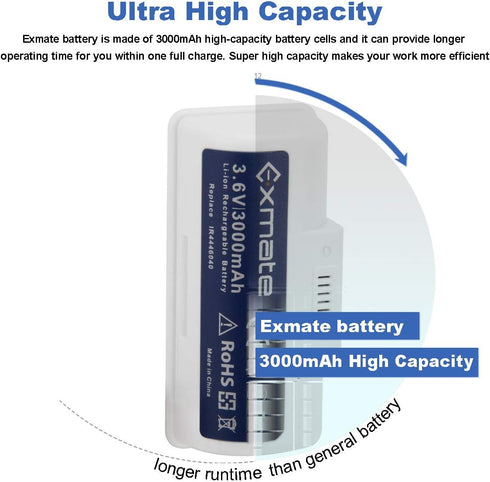 Exmate 3.6V 3000mAh Li-ion Replacement Battery - Compatible with iRobot Braava Jet 240 Floor Mopping Robots