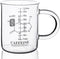 Caffeine Beaker Mug, 16 oz Chemistry Coffee Mug, Borosilicate Glass Measuring Graduated Beaker (450ml)
