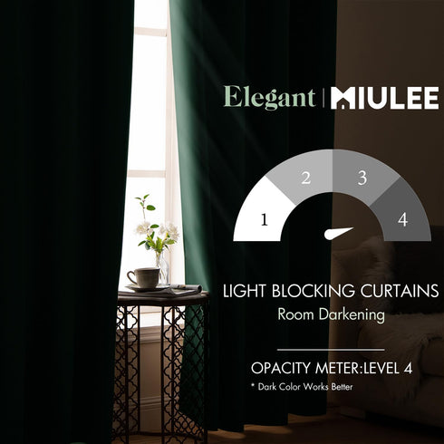 MIULEE 2 Panels Christmas Blackout Curtains, 52x84 inch Room Darkening Thermal Insulated Drapes, Hunter Dark Green