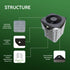 Universal Air Conditioner Cover 36x36, Outside Unit Shade, Heat Pump Mesh Protector, Round Compressor Defender