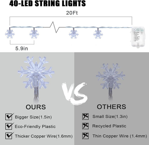 Runleo 20 40 8 Christmas Lights Multicolor, FT LED Multi Colored Snowflake String Lights, Battery Operated Modes