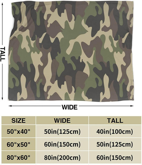 Perinsto 80"X60" Military Camouflage Throw Blanket Ultra Soft Warm All Season Green Camo Decorative Fleece Blankets