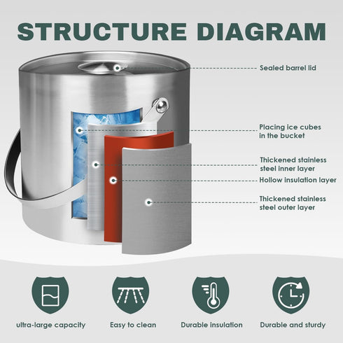 NBNSTHV 3L Double-Wall Insulated Stainless Steel Ice Bucket with scoop for Cocktail Bar - Metal Ice Bucket for freezer