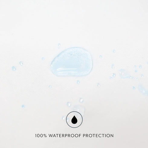 SensorPEDIC Complete 360 Degree Protection Waterproof Mattress Encasement, Bed Bug Blocking, Twin, White
