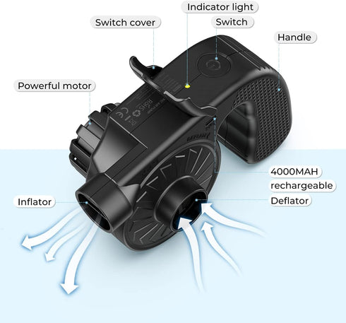 Dr.meter Portable Electric Air Mattress Pump - Rechargeable 4000mAh Battery Quick-Fill Inflator for Camping
